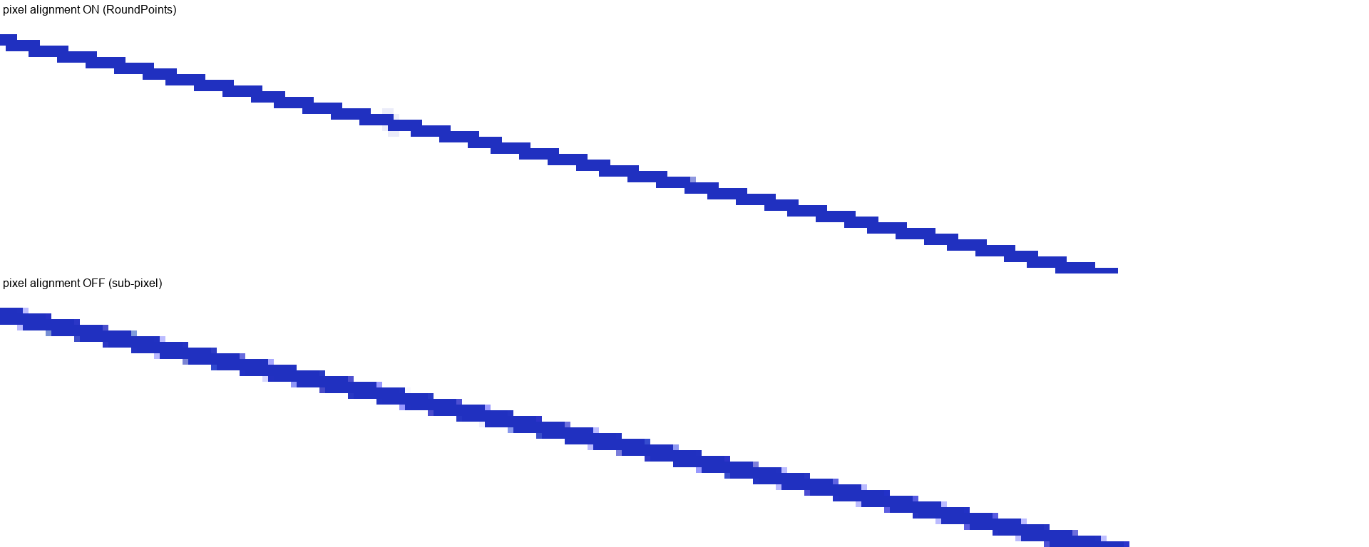 The same line snapped and not snapped