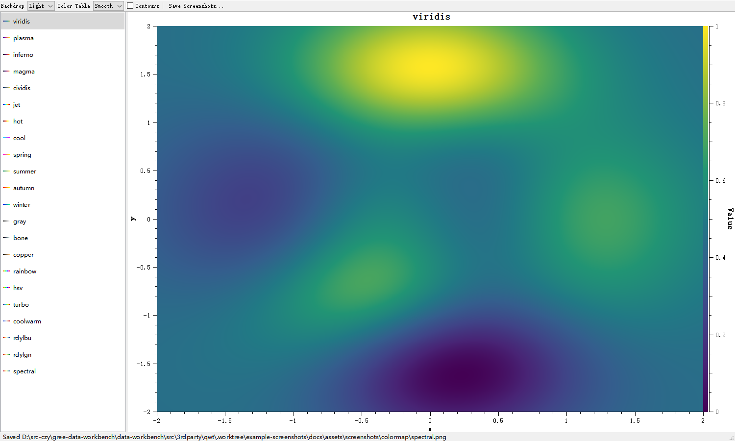 colormap example