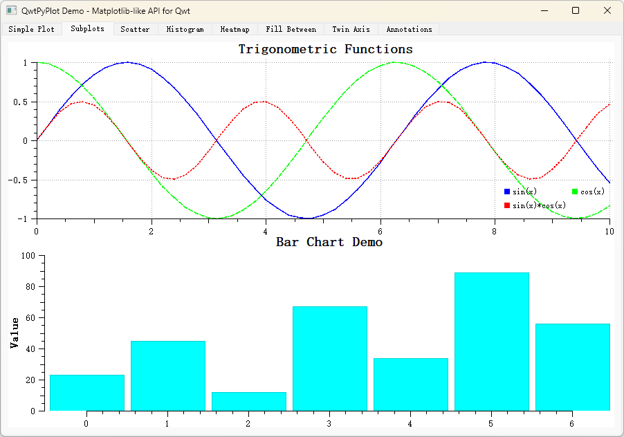 PyPlot