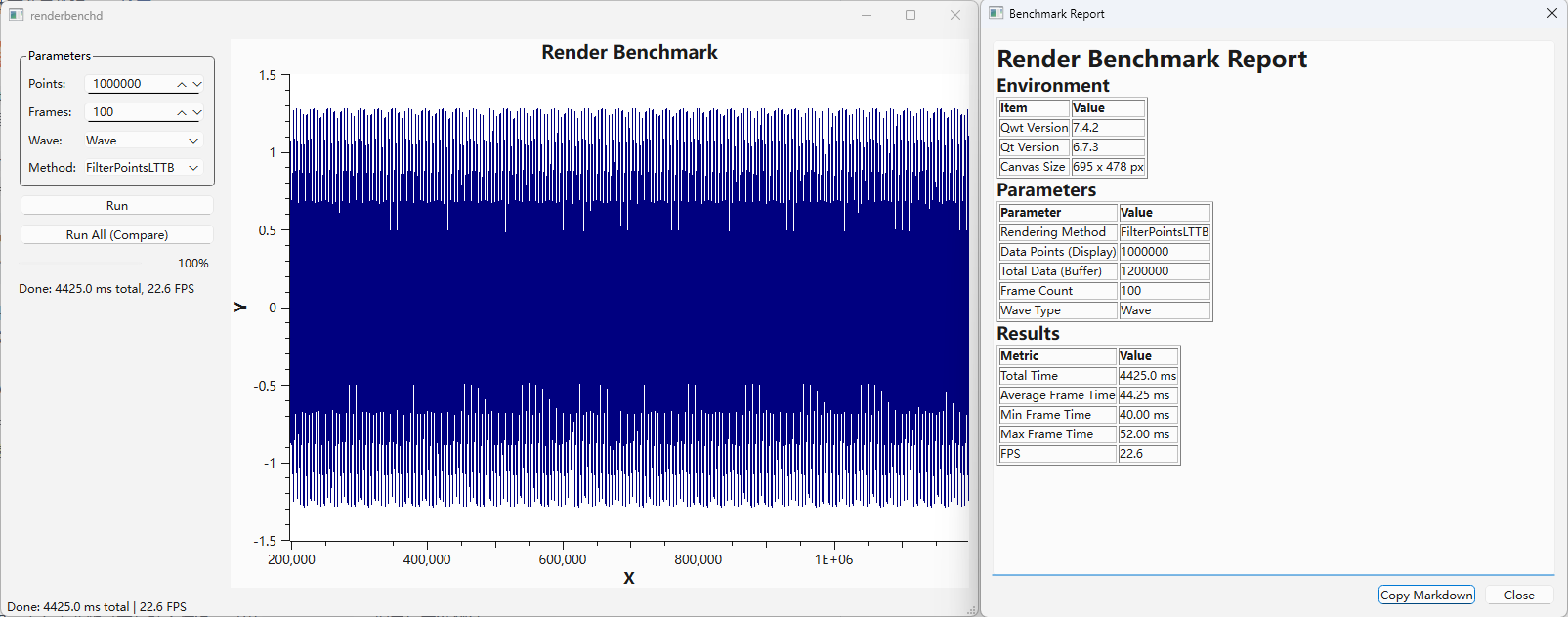renderbench 示例:五种降采样算法的实时基准对比