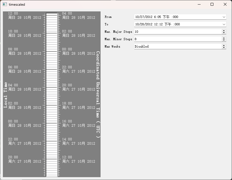 Time Scale Demo