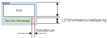 ribbon-toolbutton-largebutton-nowordwrap